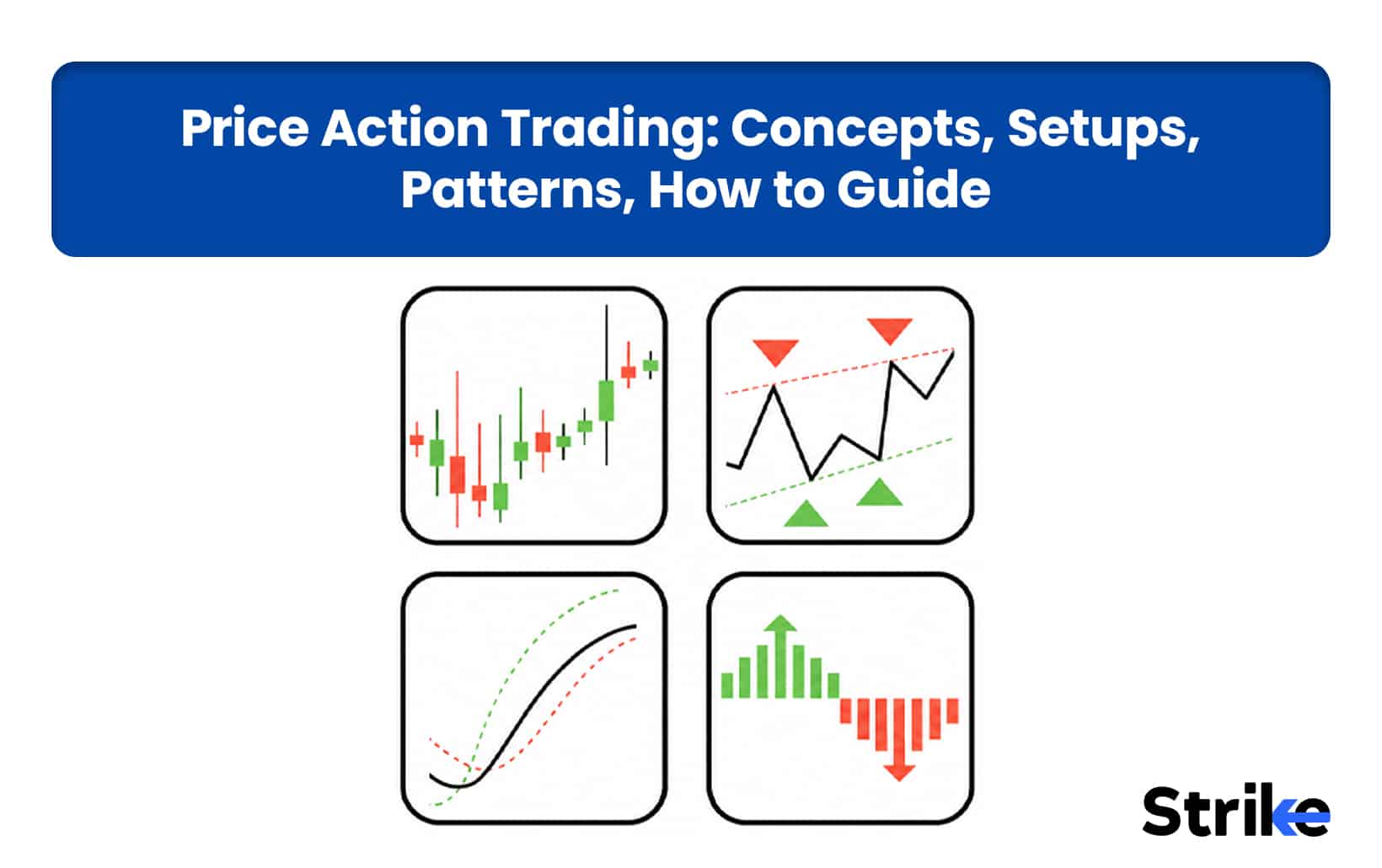 Price Action Trading