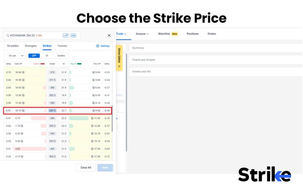 Choose the Strike Price
