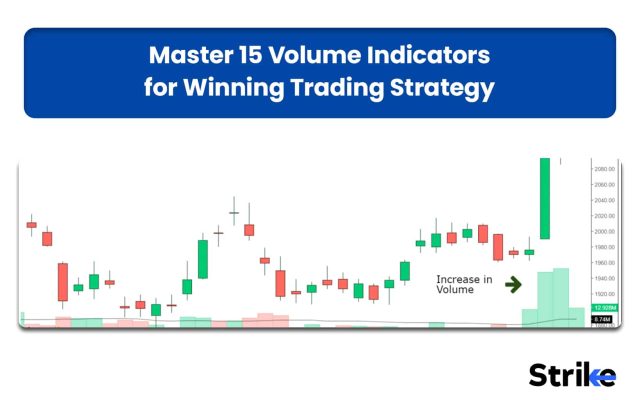 Master 15 Volume Indicators for Winning Trading Strategy