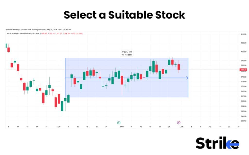 Select a Suitable Stock
