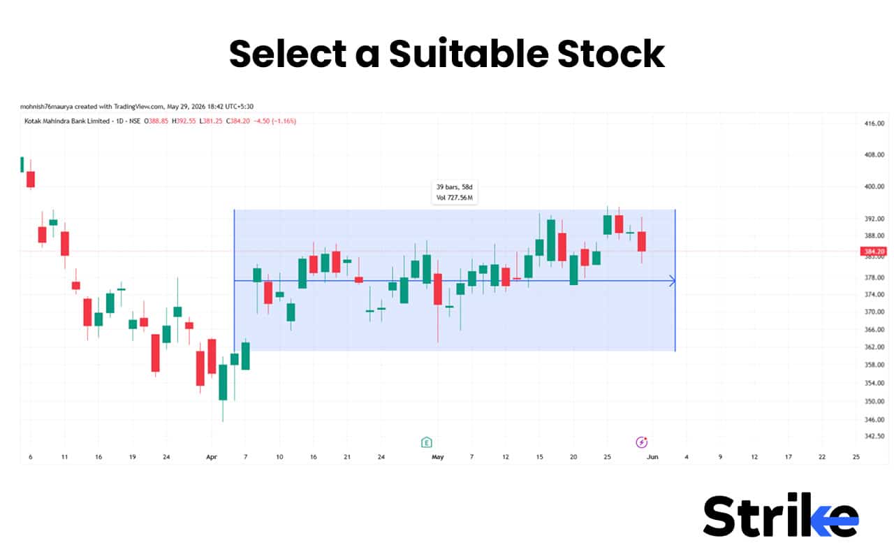 Short Distance Stock Short Straddle Strategy: Overview, Example, Uses, Trading Guide, P&L, Risks