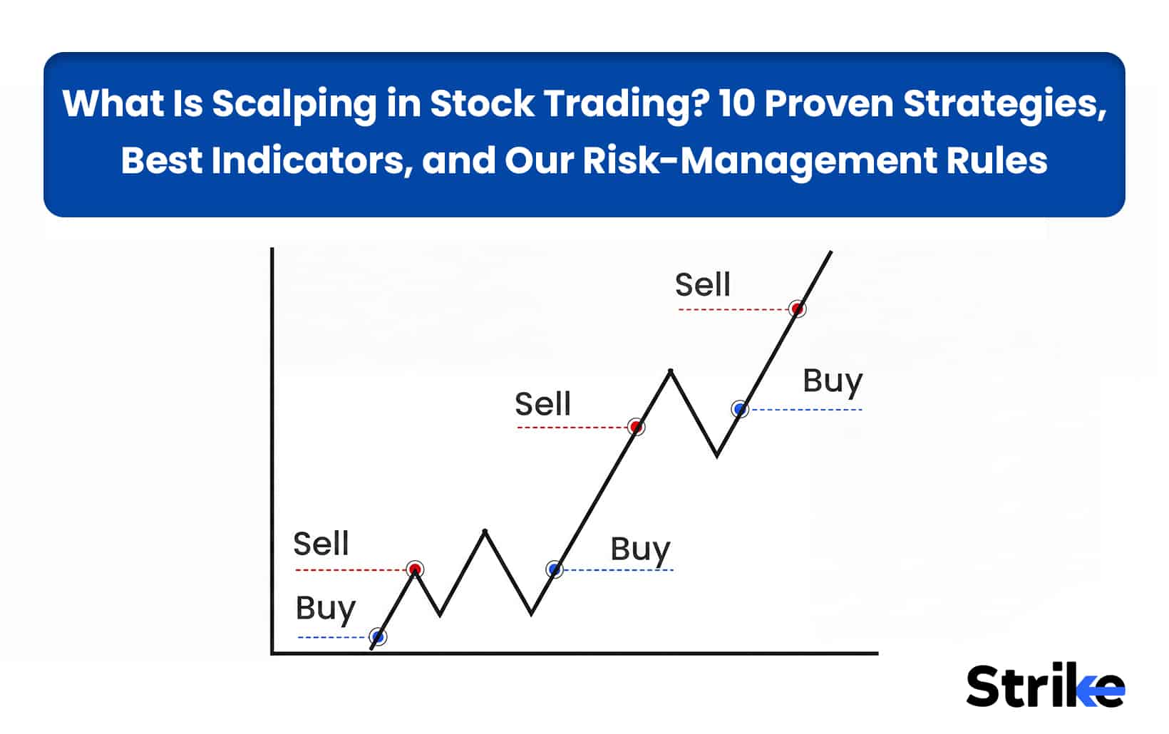 What Is Scalping in Stock Trading
