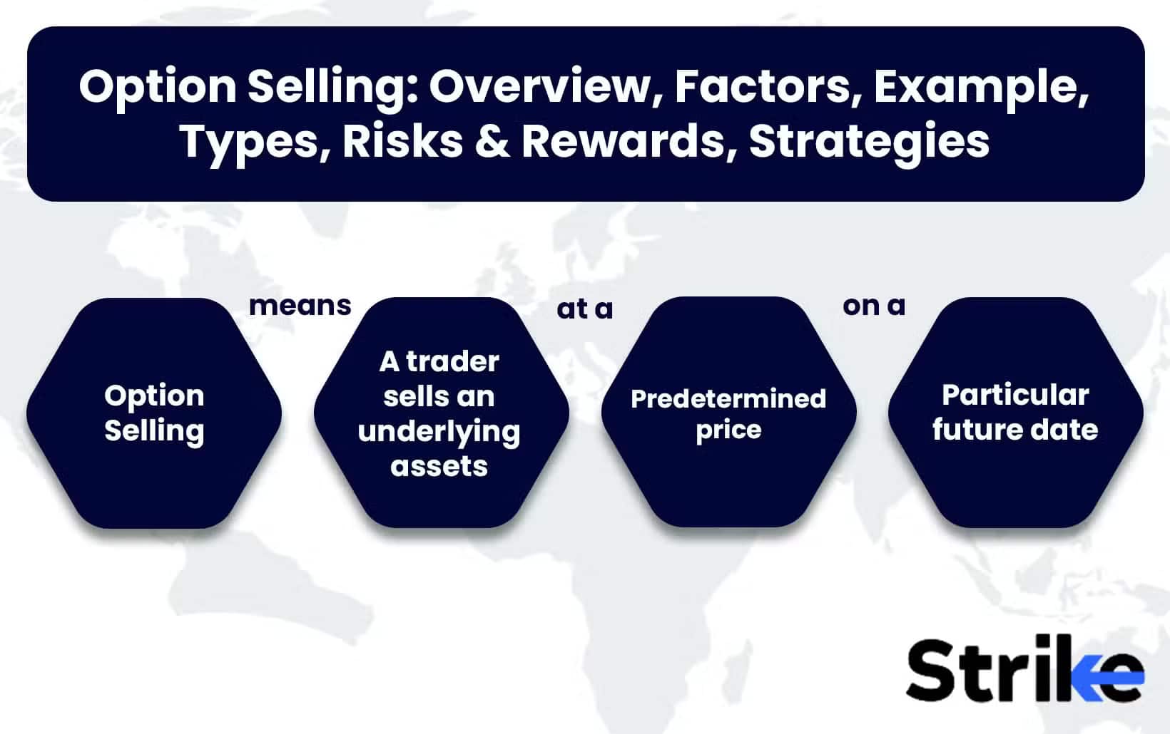 Option Selling