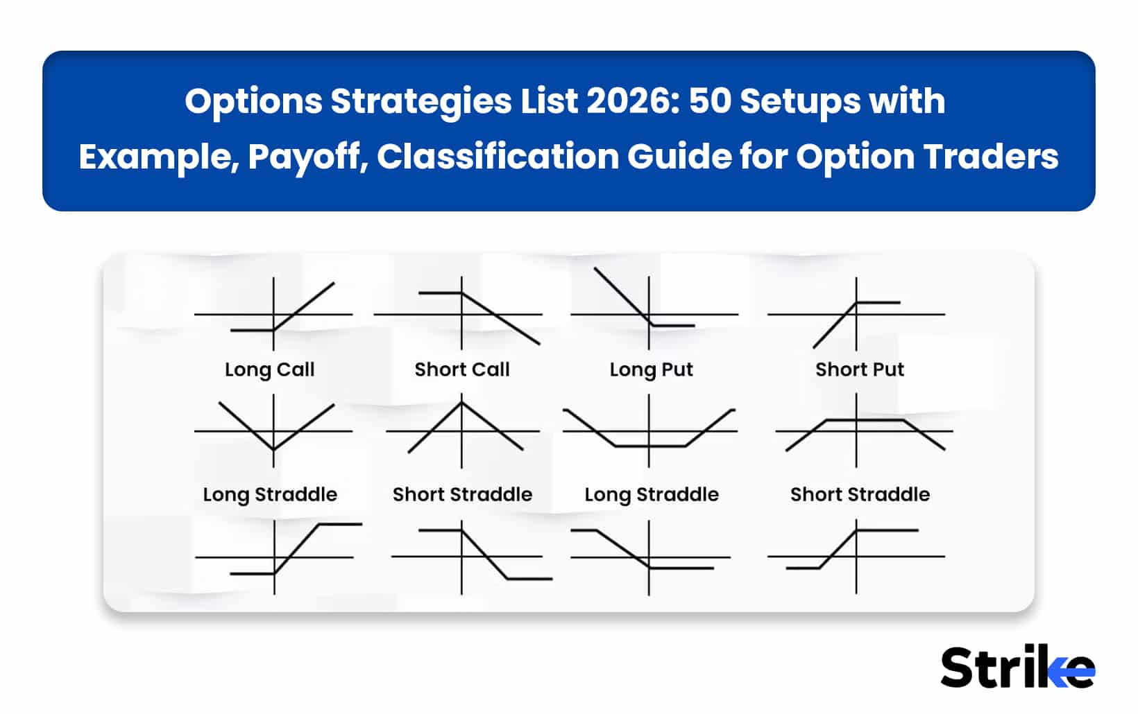 Options Strategies List 2026