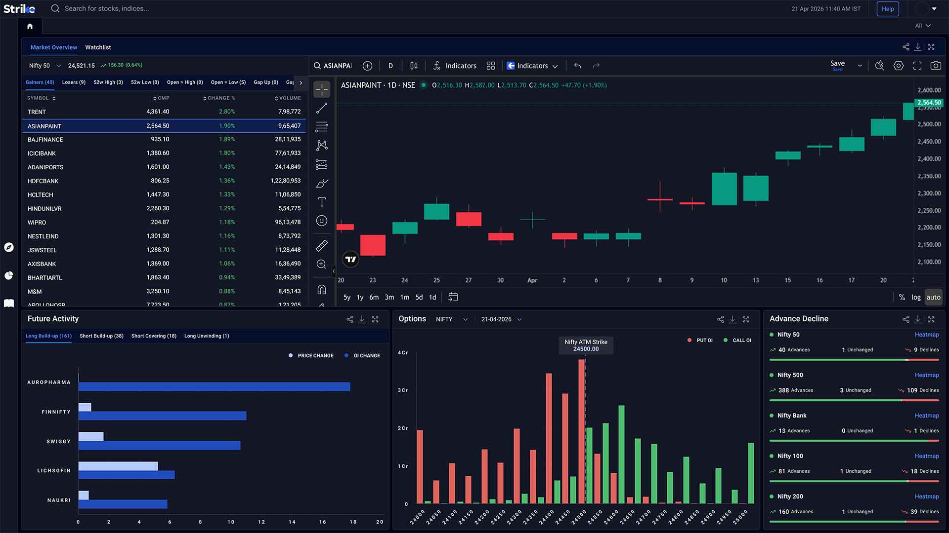 Strike Money Dashboard