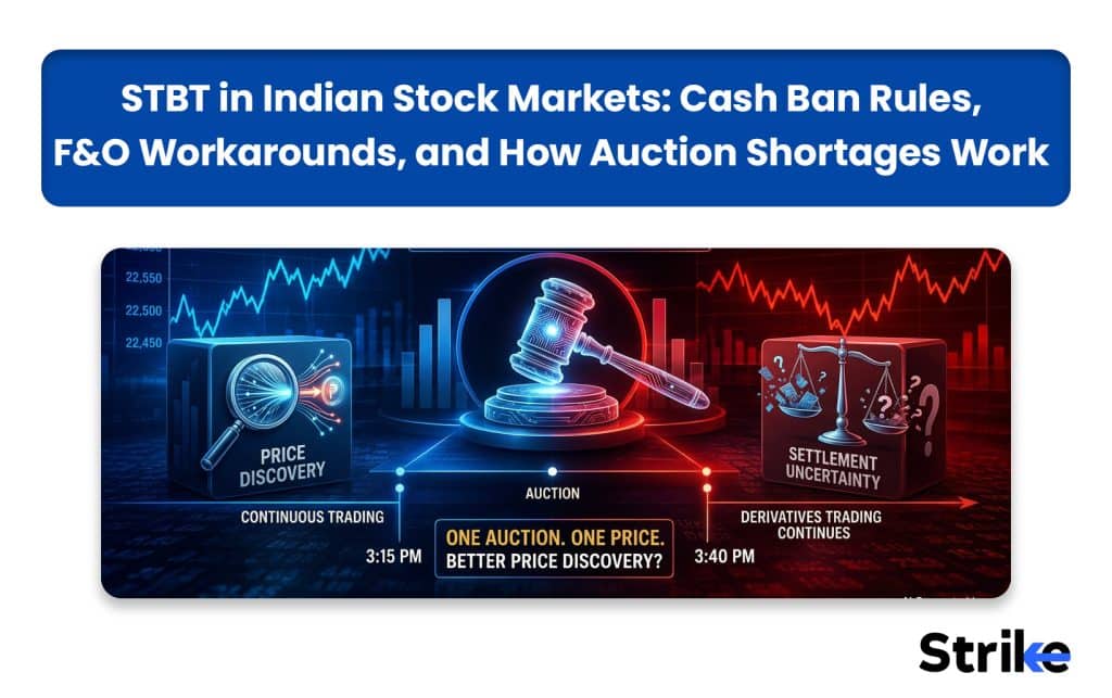 STBT in Indian Stock Markets