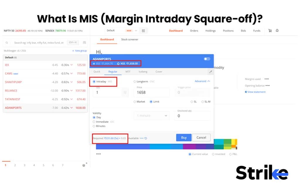CNC, MIS and NRML: Full Form, Meaning, Differences, Which One to Choose & When 2 What Is MIS (Margin Intraday Square-off)?