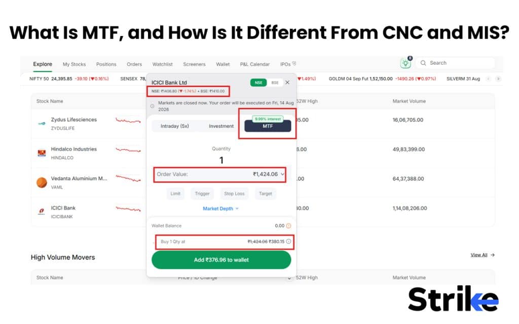 CNC, MIS and NRML: Full Form, Meaning, Differences, Which One to Choose & When 4 What Is MTF, and How Is It Different From CNC and MIS