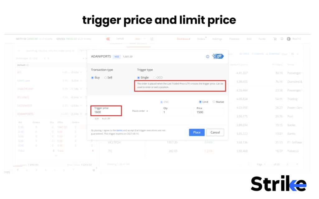 GTT Order (Good Till Triggered): How It Works, Types, Broker Rules & Charges, Limits 52 trigger price and limit price