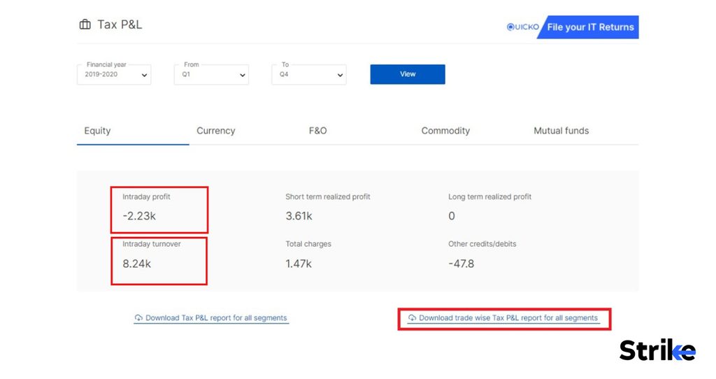 How Is Turnover Calculated for a Tax Audit on Intraday