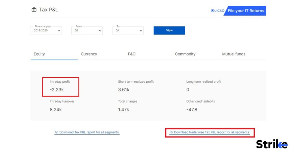 Is Intraday Trading Profit Taxed as Capital Gains