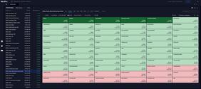 Interactive Heatmaps