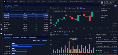 Strike Dashboard